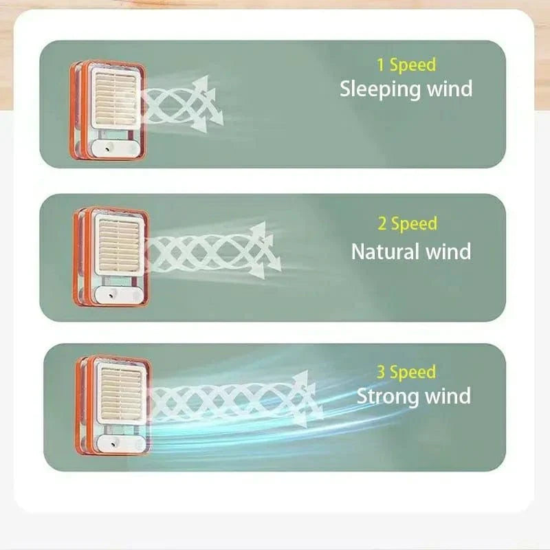 Rechargeable Portable Desktop Air Conditioner