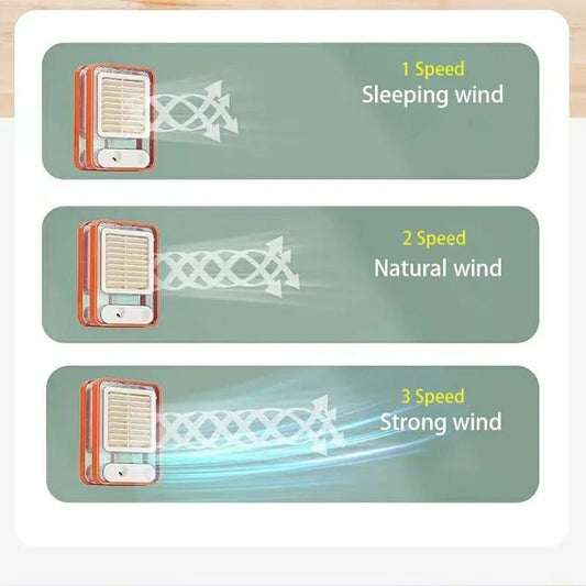 Rechargeable Portable Desktop Air Conditioner